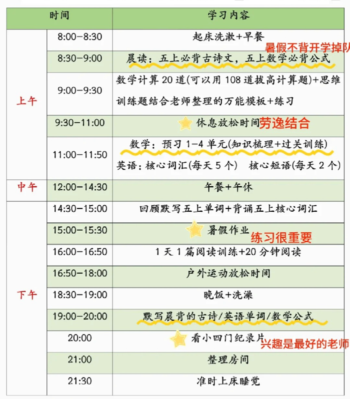 四升五暑假學習計劃表,五年級小學生暑假計劃安排