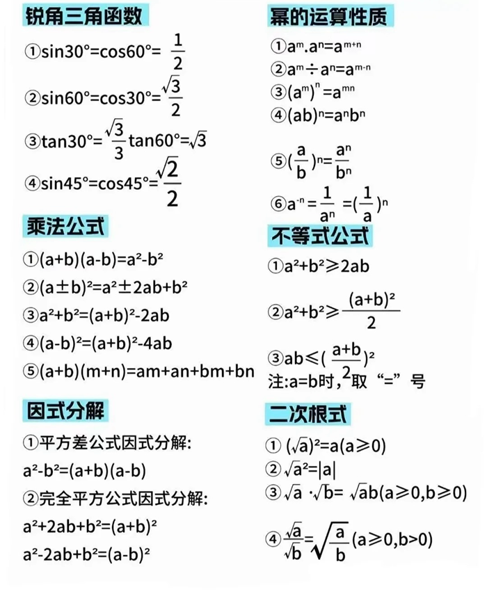 初三數(shù)學(xué)復(fù)習(xí)計(jì)劃表,中考數(shù)學(xué)三輪逆襲計(jì)劃