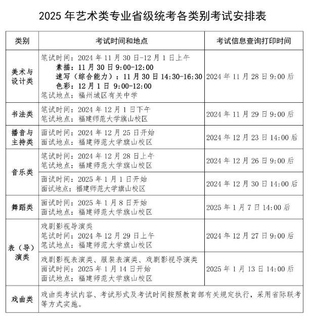 2026年福建藝考時間具體是幾月幾號?