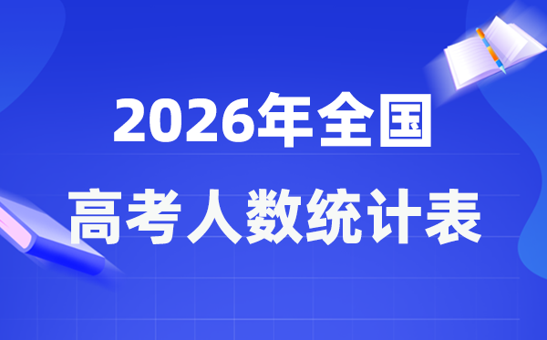 2026年全國各省市高考人數一覽表,各地歷年高考人數統計表