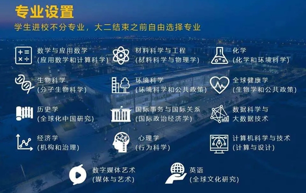 2026昆山杜克大學(xué)排名全國第幾位(最新排行榜)