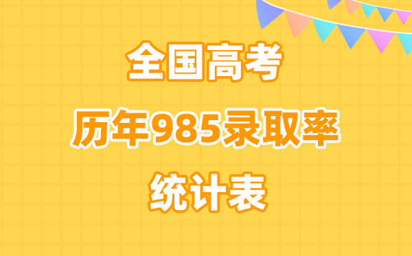 全國高考985高校錄取率歷年統(tǒng)計表