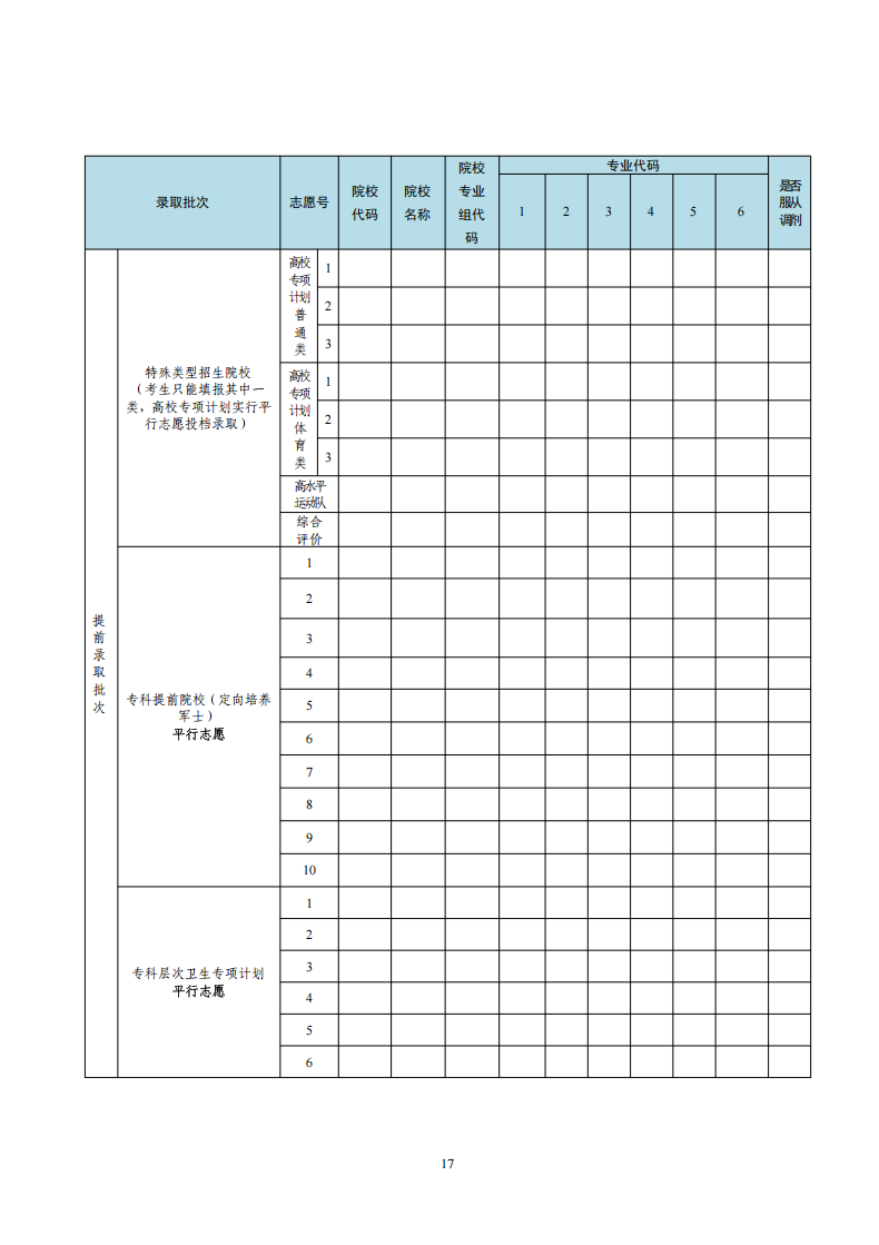 2026年廣東高考志愿表格填寫范本(附查找入口及志愿數量)