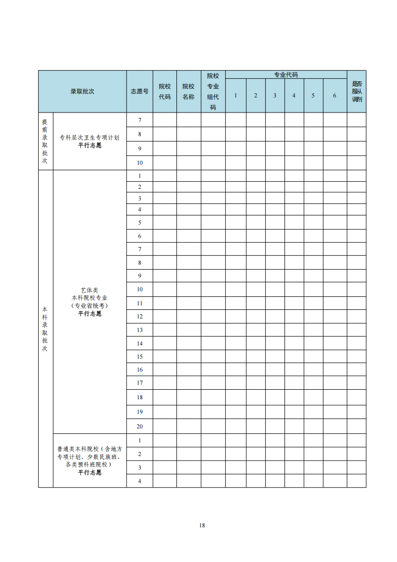 2026年廣東高考志愿表格填寫范本(附查找入口及志愿數量)