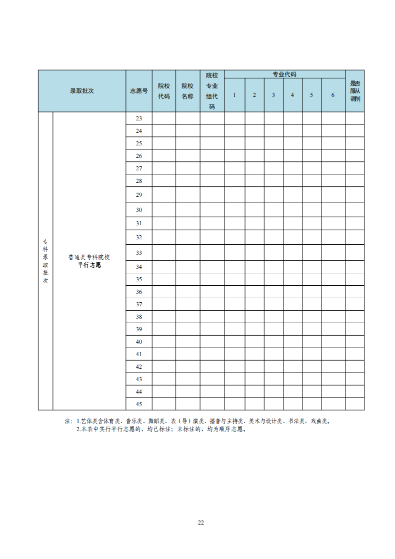 2026年廣東高考志愿表格填寫范本(附查找入口及志愿數量)