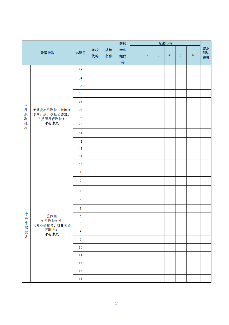2026年廣東高考志愿表格填寫范本(附查找入口及志愿數量)