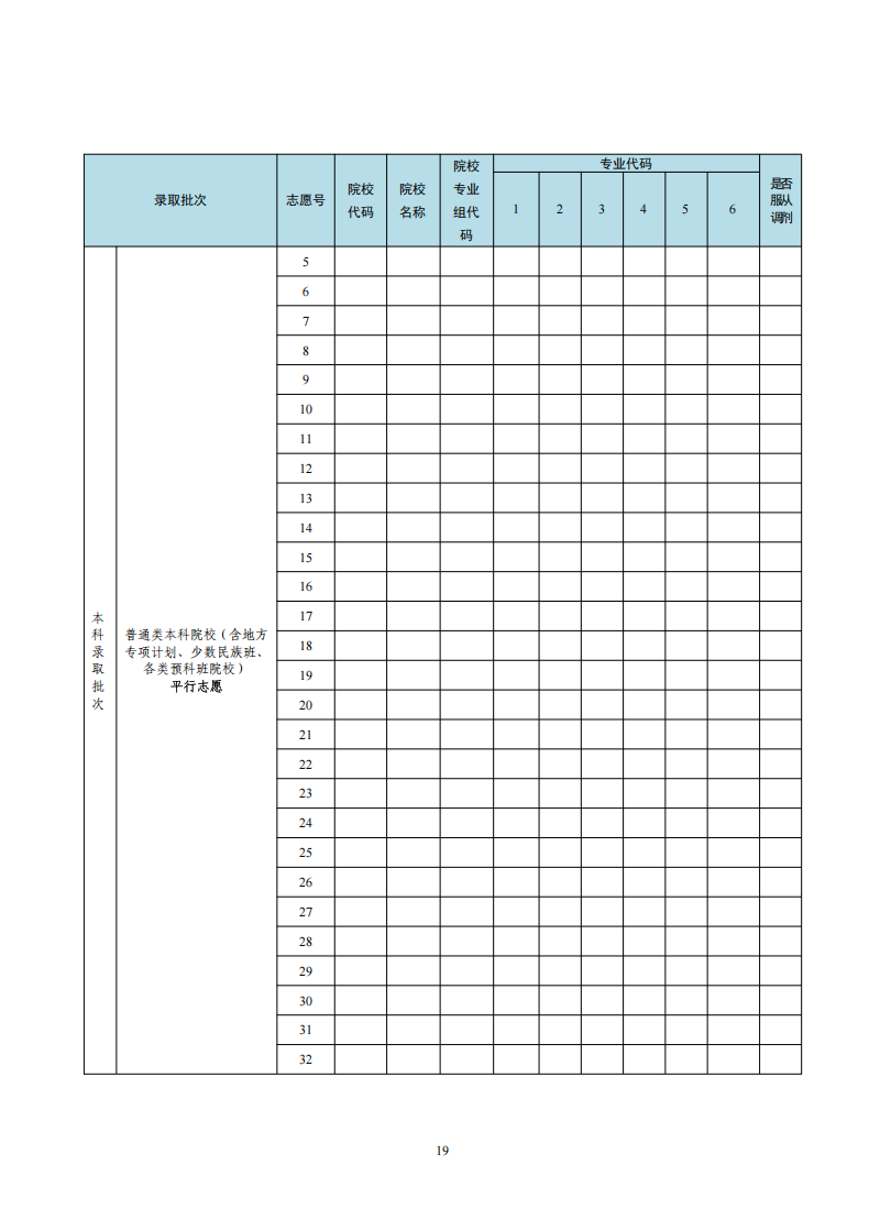 2026年廣東高考志愿表格填寫范本(附查找入口及志愿數量)
