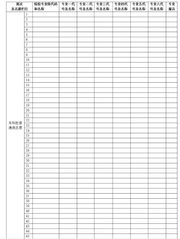 2026年湖南高考志愿表格填寫范本(附查找入口及志愿數量)