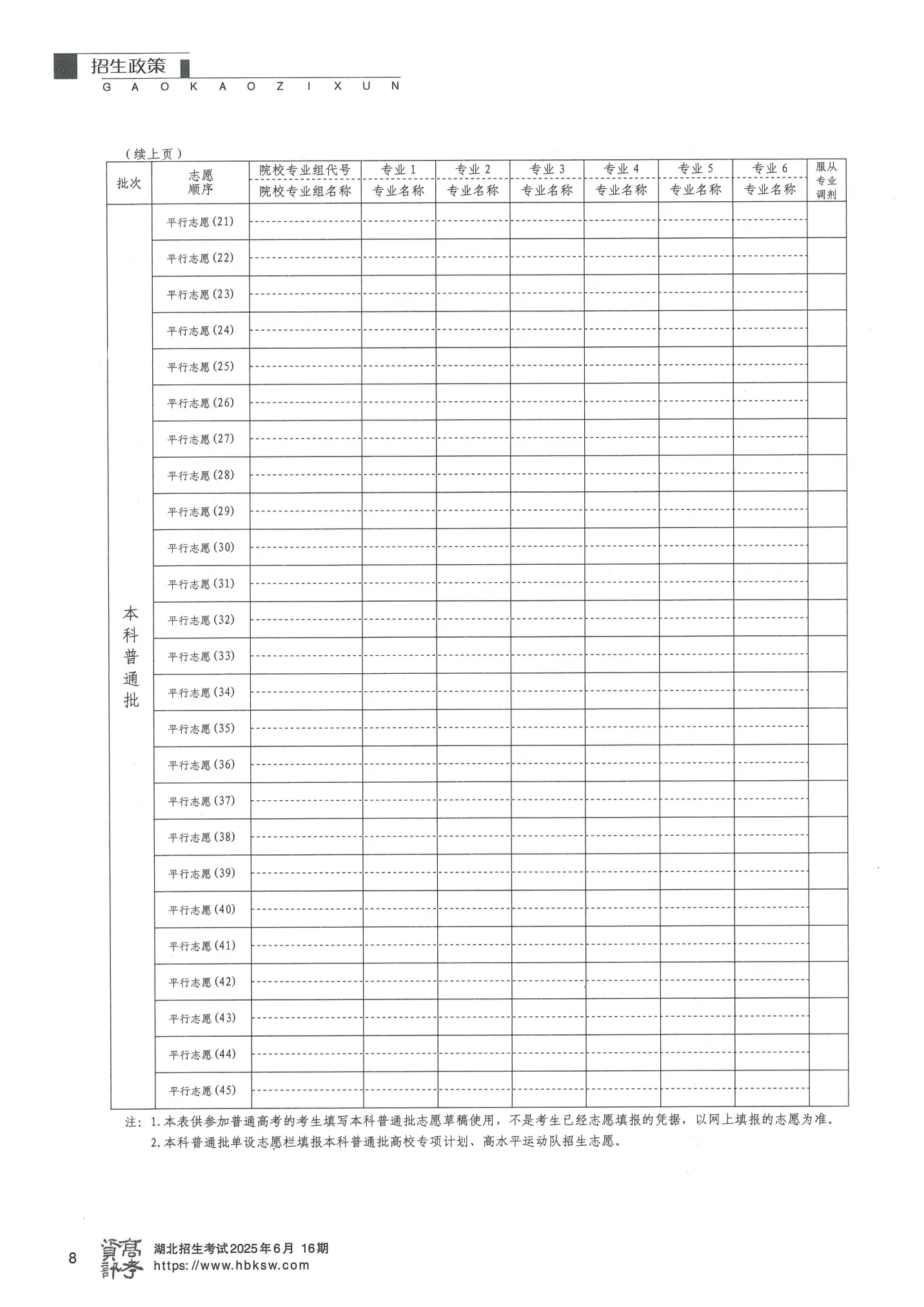 2026年湖北高考志愿表格填寫(xiě)范本(附查找入口及志愿數(shù)量)
