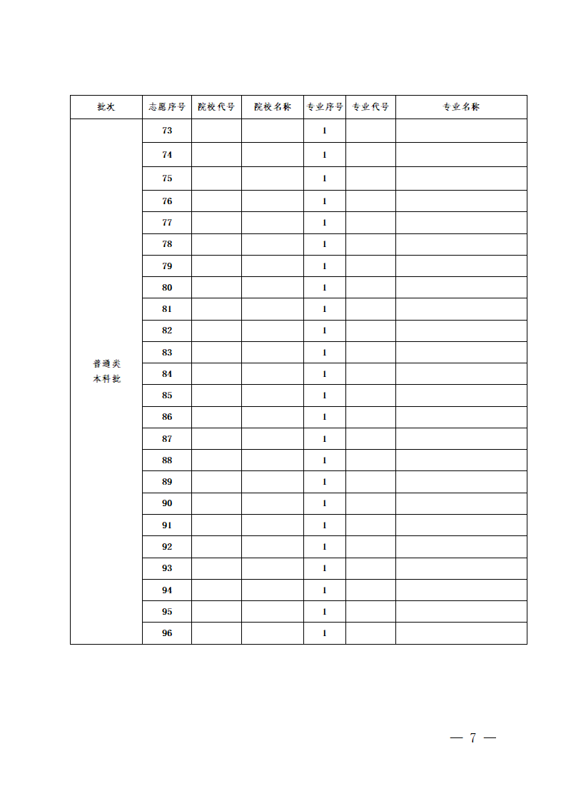 2026年貴州高考志愿表格填寫范本(附查找入口及志愿數量)