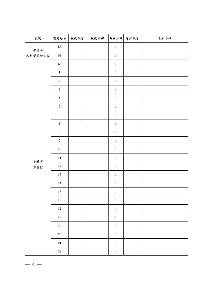 2026年貴州高考志愿表格填寫范本(附查找入口及志愿數量)