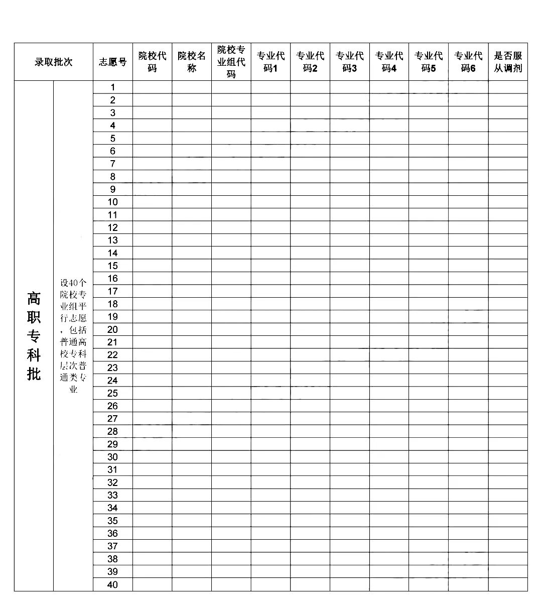 2026年吉林高考志愿表格填寫范本(附查找入口及志愿數(shù)量)