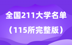 2026全國211大學名單排名一覽