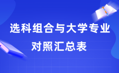 2026高考20種選科組合與大學專業對