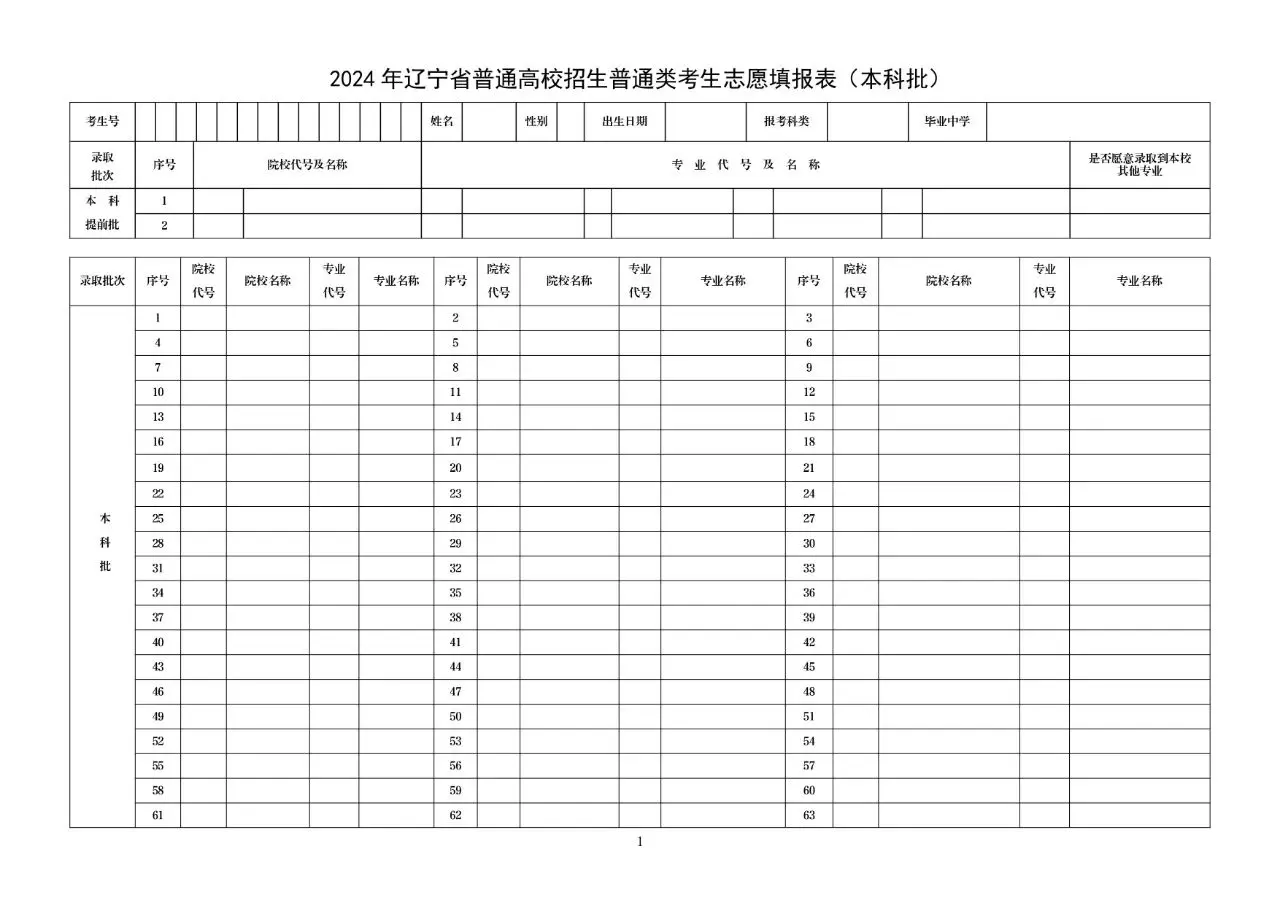 2026年遼寧高考志愿表格填寫范本(附查找入口及志愿數(shù)量)